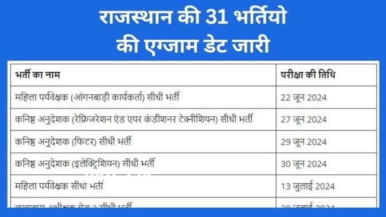 RSMSSB Exam Claender 2024-25